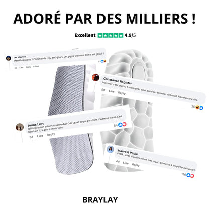 Semelles orthopédiques grandissantes FlexStep™ l Braylay Co